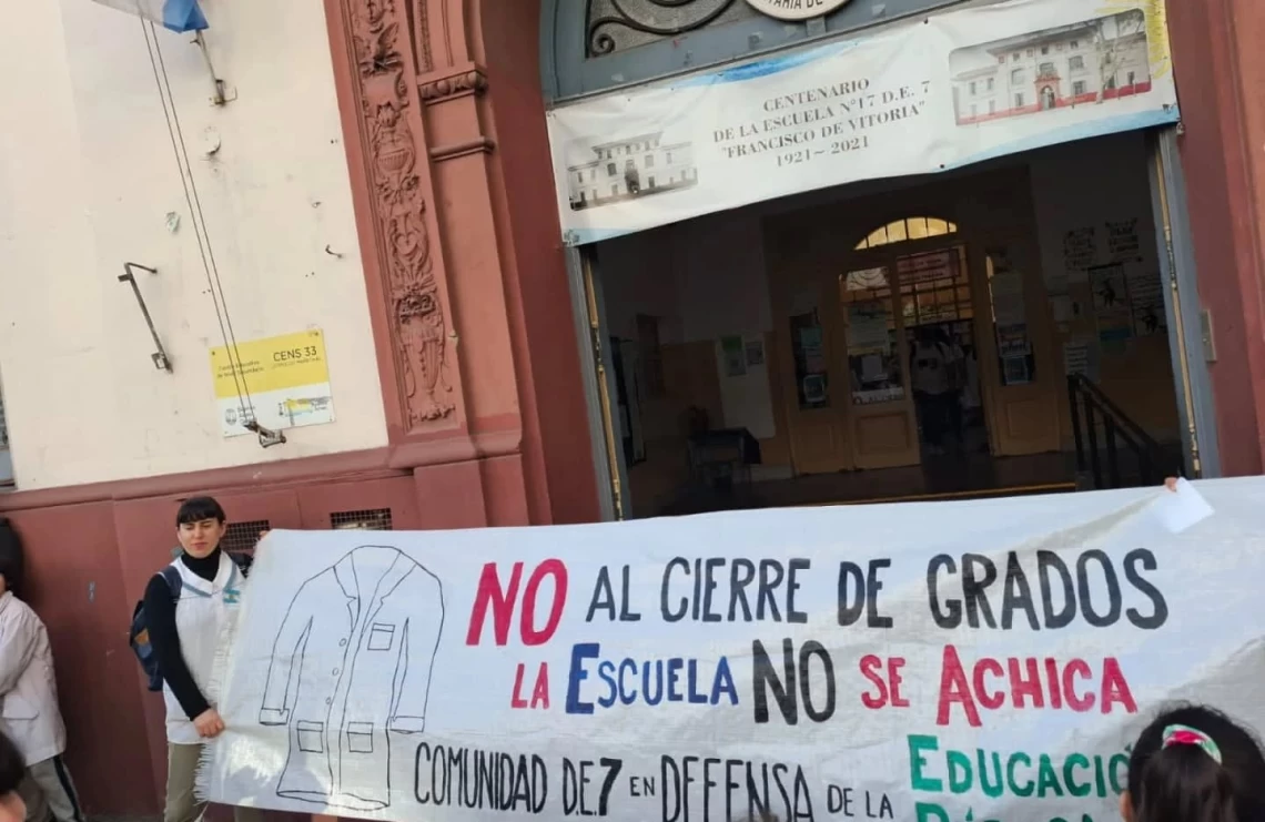 Qué hacer frente al cierre de instituciones privadas y grados de escuelas púbicas